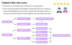 Female Dog Diaper | Super Absorbent Leakproof Physiological Pants for Dogs